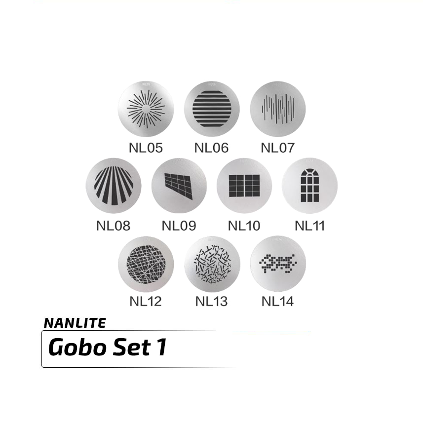 Cobo set 1 FMM