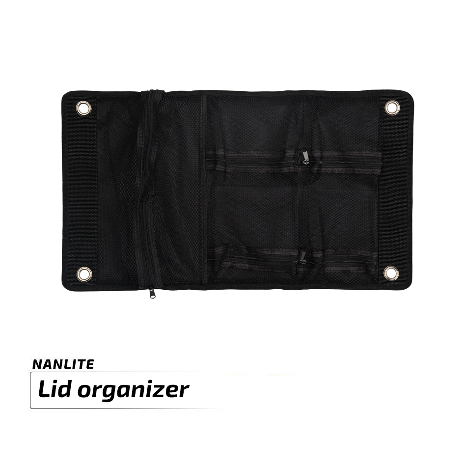 Lid organizer